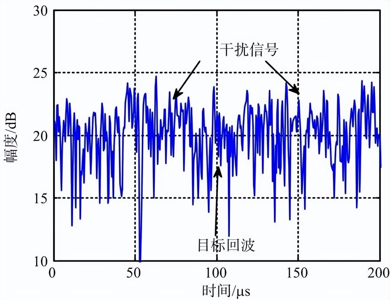 皇冠信用网登1
_近日曝光!中国用一辆吉普车虚拟10万吨航母皇冠信用网登1
,南海戏耍美军侦察机