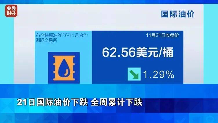 信用网怎么开户
_金价、油价信用网怎么开户
,突然大反转!