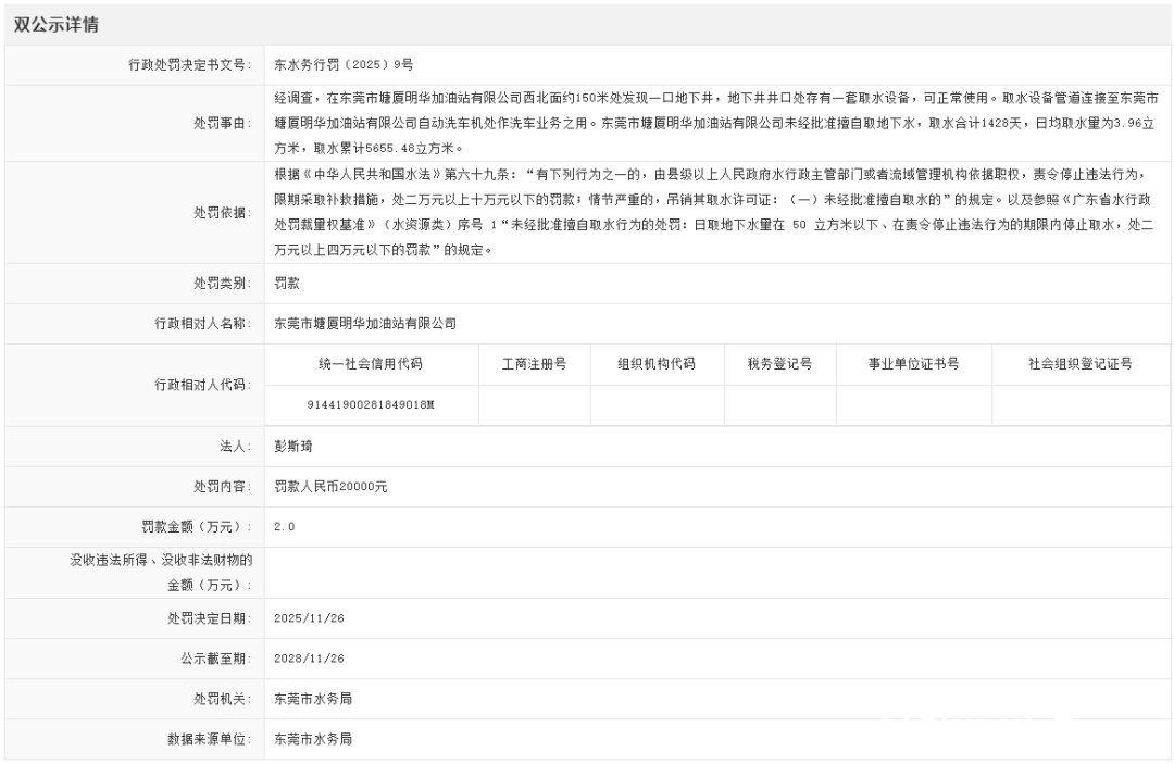 信用网怎么注册_东莞一加油站未经批准信用网怎么注册，擅自取地下水5655.48立方米