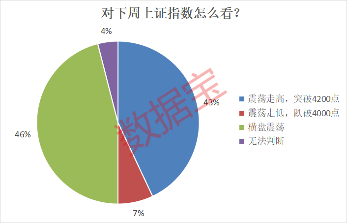 皇冠mos066
_下周这个板块获投资者看好皇冠mos066
!6股获融资客大手笔买入